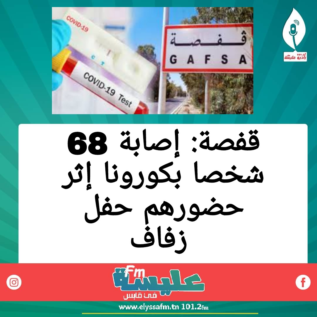 قفصة: إصابة 68 شخصا بكورونا إثر حضورهم حفل زفاف