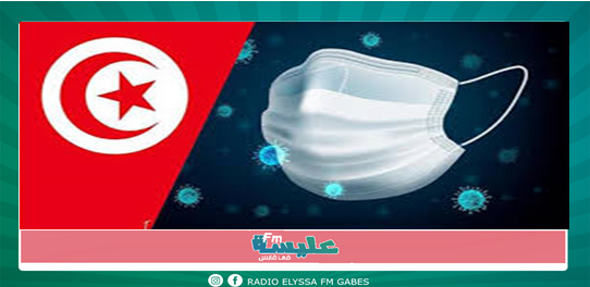 تونس : 542 اصابة جديدة بكورونا وحالة وفاة